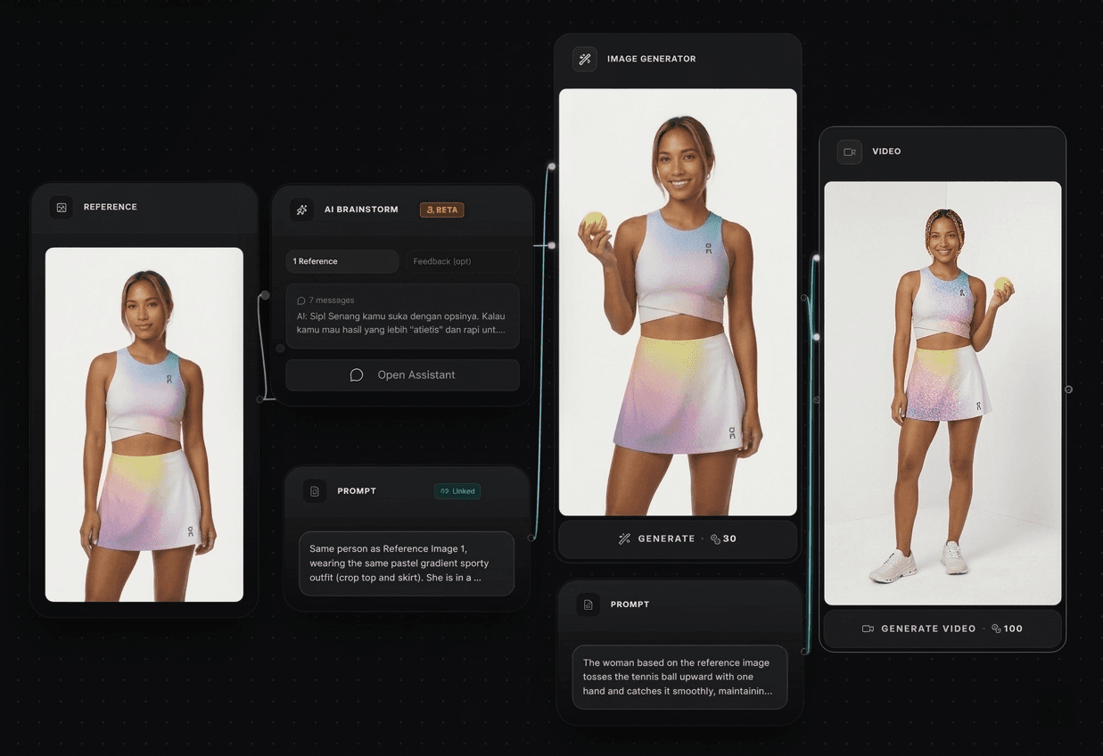 Sport Model Motion workflow template