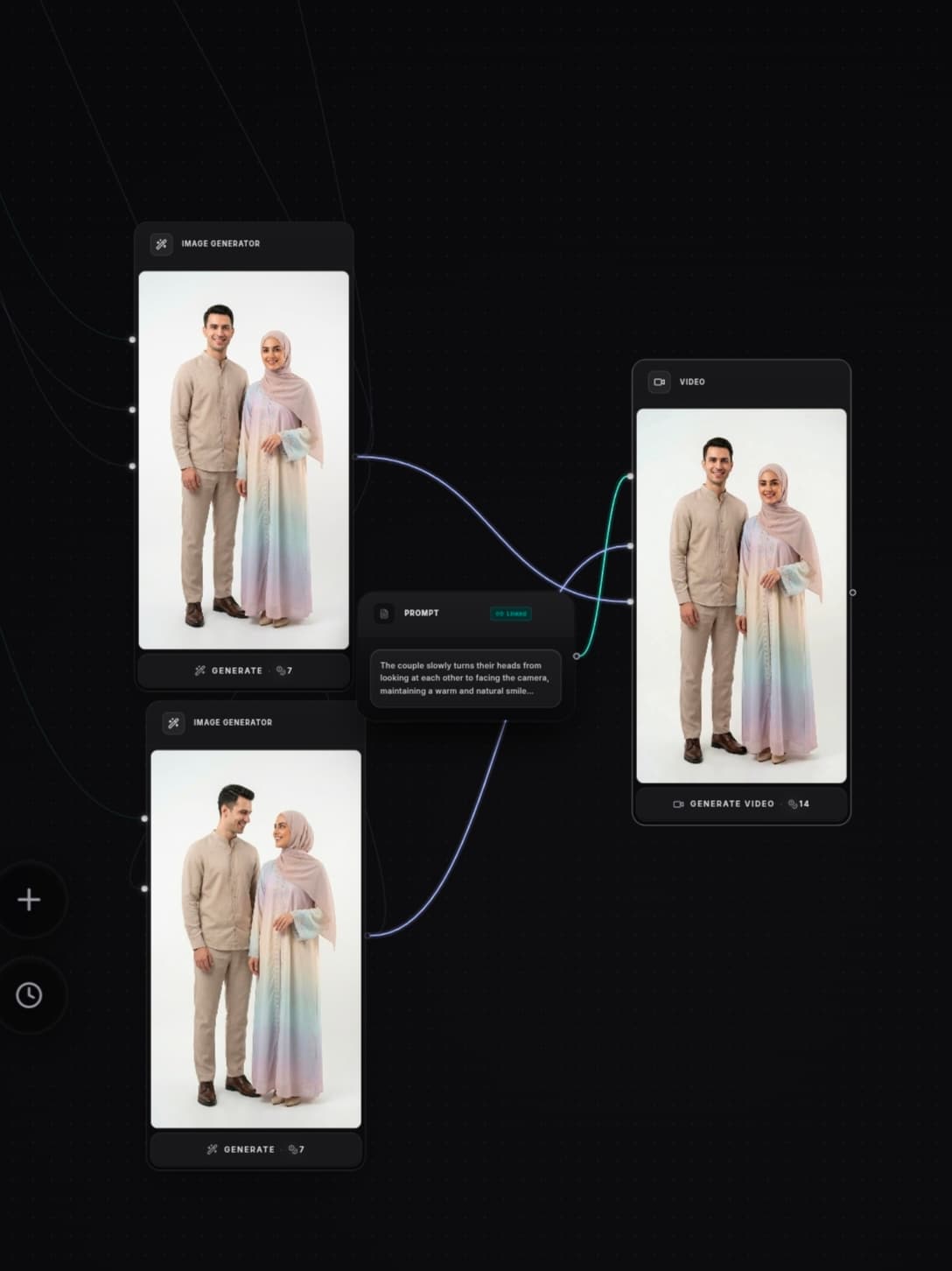 Lebaran Family Portrait workflow template